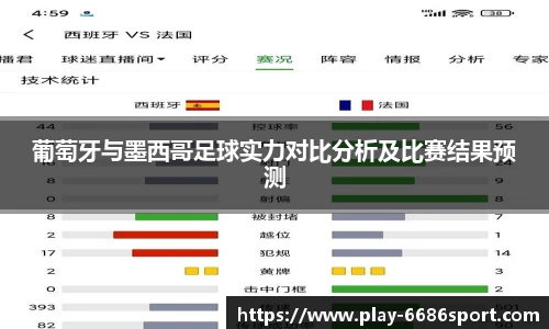 葡萄牙与墨西哥足球实力对比分析及比赛结果预测