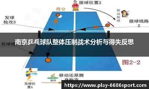 南京乒乓球队整体压制战术分析与得失反思